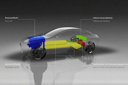 Mercedes F800 Style Concept Technical Details photo Mercedes F800 Style Concept Technical Details Mercedes F800 10
