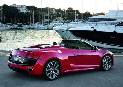 Audi R8 Spyder Trunk