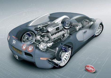 Videos Bugatti Veyron Documentary bugatti veyron making
