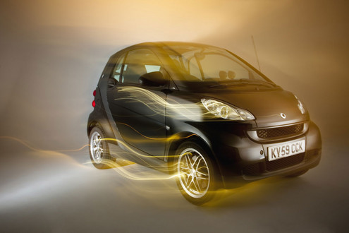 Smart-ForTwo-ICE-1.jpg