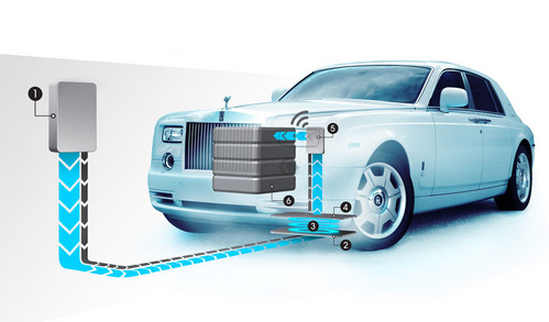 Rolls Royce Phantom Electric 2 Rolls Royce Phantom Electric 2 at Rolls Royce Phantom Electric Experimental Vehicle