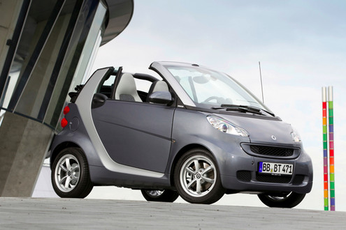 smart fortwo pearlgrey Special Edition smart fortwo pearlgrey 1