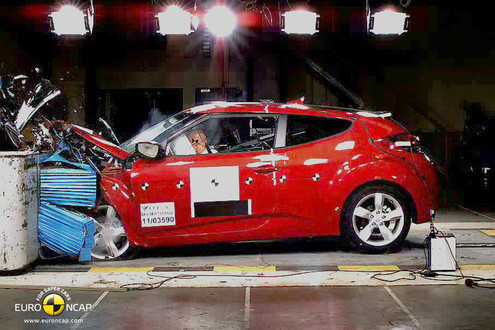 Hyundai Veloster NCAP Hyundai Veloster NCAP at Hyundai Veloster Earns 5 Star NCAP Rating Video