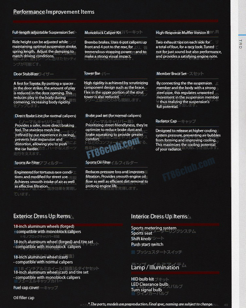 trd frs ft86 2a trd frs ft86 2a at Toyota FT 86 Leaked Again, This Time with TRD Kit