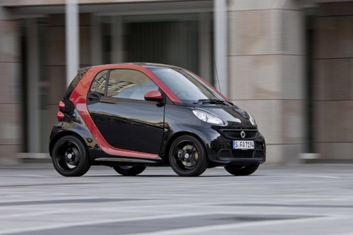 Smart-fortwo-sharpred-1.jpg