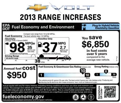 Volt Charge 2 at 2013 Chevrolet Volt EV Range Boosted To 38 Miles