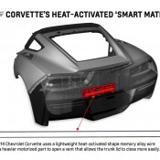 021213 CorvetteSmartMateria medium 175x175 at Scooped: First Crashed Corvette Stingray!