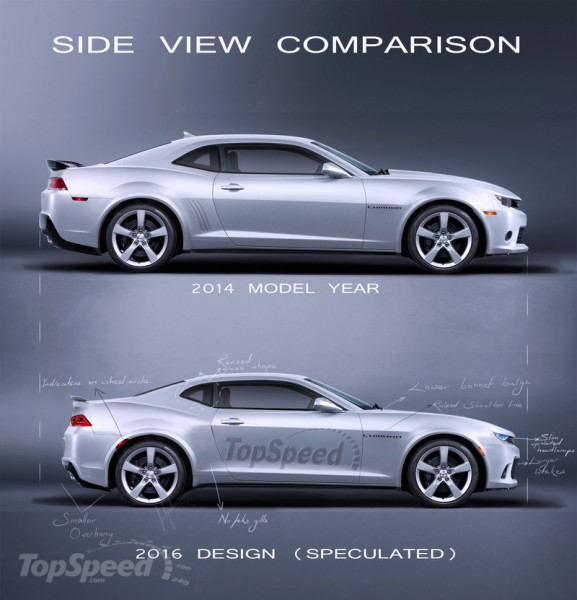 2016 camaro 3 577x600 2016 camaro 3 577x600 at Detailed 2016 Camaro Renderings Emerge