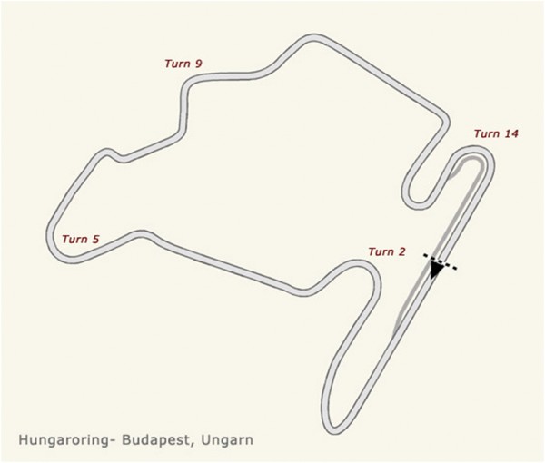 hungaroring 600x510 at Formula 1 Hungarian Grand Prix Preview