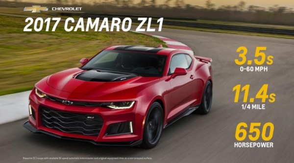 2017 Camaro ZL1 Pricing 2 600x334 at 2017 Camaro ZL1 Pricing and Specs