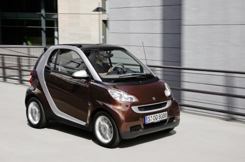 smart fortwo edition highstyle 1 at Smart Fortwo Edition Highstyle