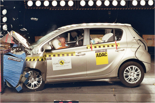ncap i20 at Euro NCAP Announced Top Five Safest Cars Of 2009