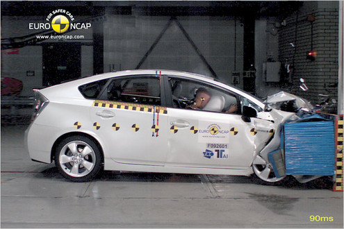 ncap prius at Euro NCAP Announced Top Five Safest Cars Of 2009