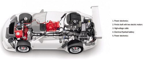 Porsche 911 GT3 R Hybrid 5 at Porsche 911 GT3 R Hybrid Racer