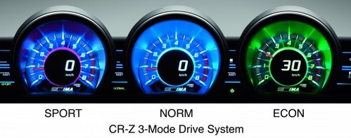honda crz euro 4 at Euro Spec Honda CR Z Debuts At Geneva Motor Show