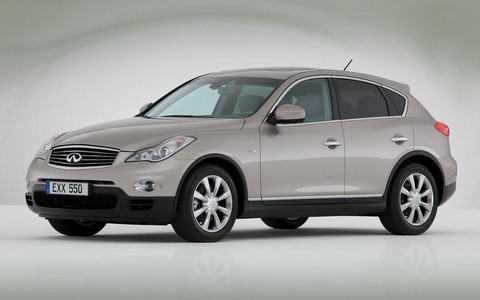 infiniti EX30d 1 at Infiniti EX30d Compact Diesel Crossover Revealed