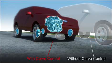 Ford Curve Control 1 at 2011 Ford Explorer Gets “Curve Control” Technology