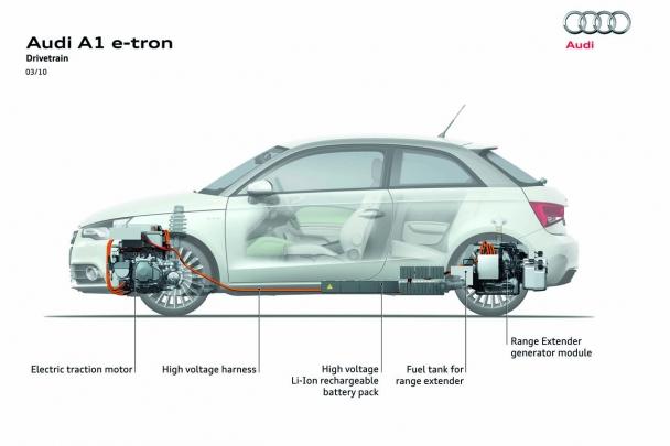 audi a1 e tron 3 at Audi says NO to the production of electrical A1