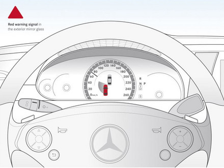 active blind spot 1 at 2011 Mercedes CL New Safety Features Explained
