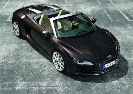 audi r8 spyder at Audi R8 Spyder V8 UK Price