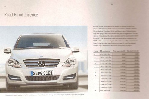 mercedes b class facelift at 2012 Mercedes B Class Facelift Leaked?