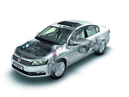 11 Volkswagen Passat 9 11 Volkswagen Passat 9 at 2011 VW Passat New Pictures and Details