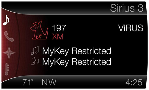 ford my key at Ford MyKey Adds Parental Control