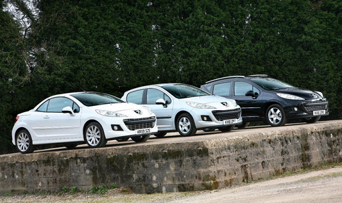 peugeot 207 at Peugeot 207 Named Europes Most Reliable Car