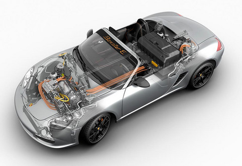 electric Porsche Boxster E 3 at Electric Porsche Boxster E   New Details Released