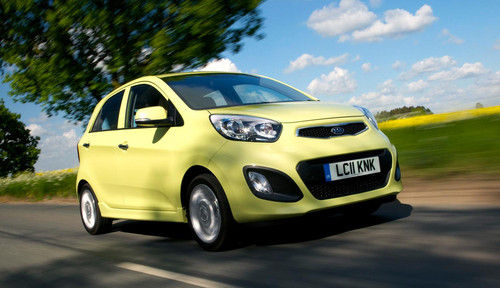 Service Package Picanto at Kia Picanto Service Package For UK