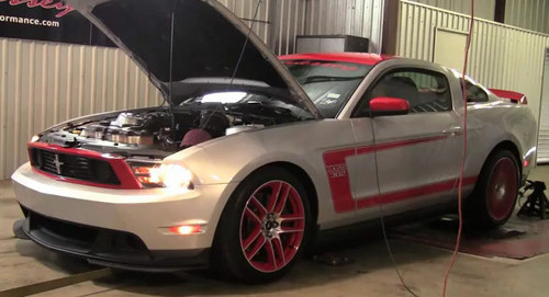 hp boss at Hennessey Mustang Boss 302 Dyno Video
