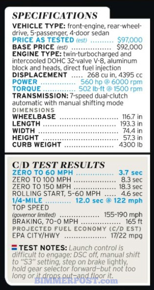 ScreenShot 2011 10 24 at 12.07.20 PM1 at 2012 M5 Faster Than What BMW Says?