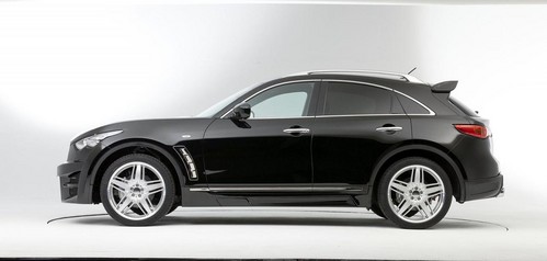 lorinser fx 1 at Infiniti FX Tuning kit by Lorinser