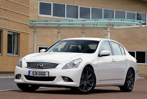Infinti G37x S AWD at Infinti G37x S AWD   Price and Specs