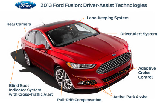 2013 Ford Fusion at 2013 Ford Fusion Driver Assist Systems Detailed