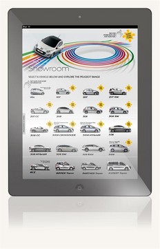 Peugeot iPad magazine 3 at Peugeot Launches New iPad Magazine