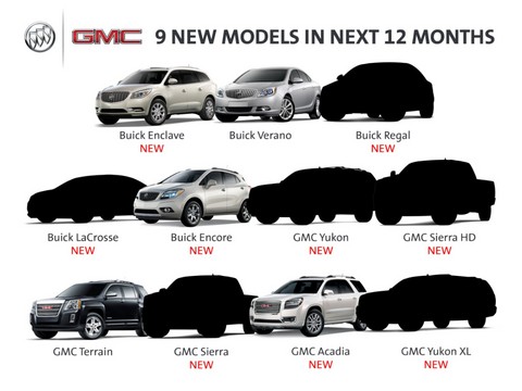 0920 Buick GMC New Models medium at Nine New Models Announced For GMC and Buick