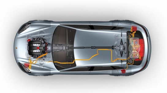 Porsche Cayenne e Hybrid at Porsche Cayenne To Get e Hybrid Variant