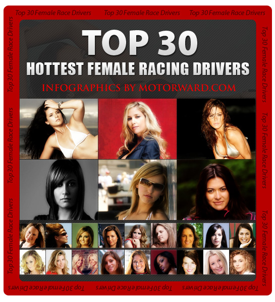 Top 30 Hottest Racing Drivers Top at Top 30 Hottest Female Racing Drivers