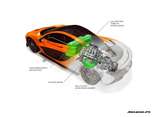 McLaren P1 Powertrain 2 545x408 at McLaren P1 Powertrain Details Released: 916 PS