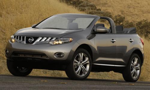 nissan murano convertible at Nissan Murano Convertible may become reality