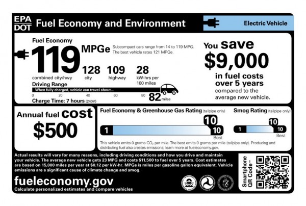 2014 Chevrolet SparkEV Label medium 600x404 at 2014 Chevrolet Spark EV EPA Ratings Announced