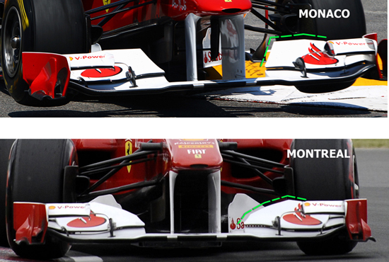 f1 aerodynamics 4 f1 aerodynamics 4 at Aerodynamics And Why F1 Teams Use Wind Tunnels