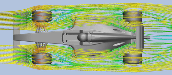 f1 aerodynamics 5 f1 aerodynamics 5 at Aerodynamics And Why F1 Teams Use Wind Tunnels