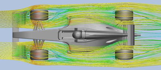 f1 aerodynamics 5 at Aerodynamics And Why F1 Teams Use Wind Tunnels