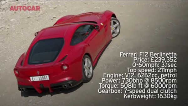 f12 review 2 600x340 at Ferrari F12 Berlinetta Review by Steve Sutcliffe   Video