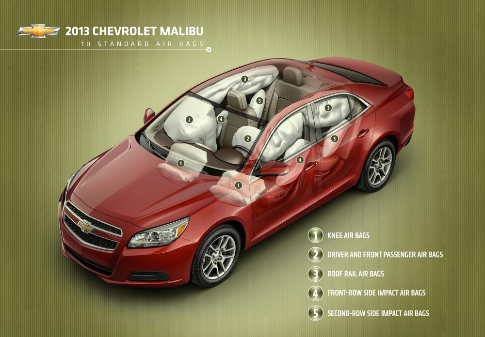 2013 Chevrolet Malibu 170 at 2013 Chevrolet Malibu Safety Approved by China NCAP