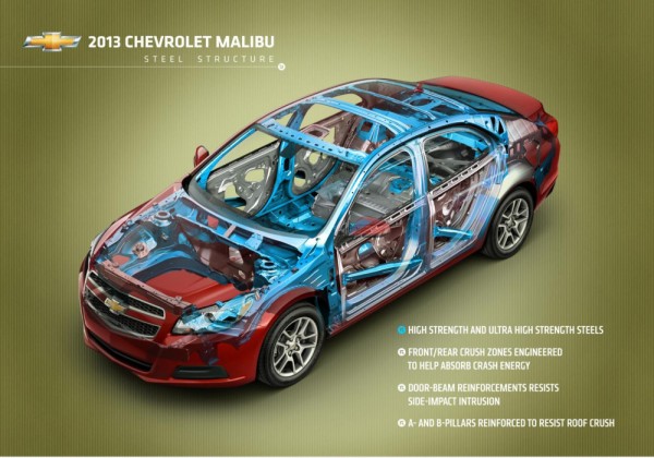 2013 Chevrolet Malibu SteelStructure 600x420 at 2013 Chevrolet Malibu Safety Approved by China NCAP
