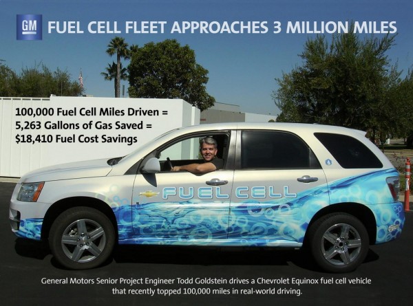 Chevrolet Equinox Fuel Cell 600x445 at Chevrolet Equinox Fuel Cell Reaches New Milestone