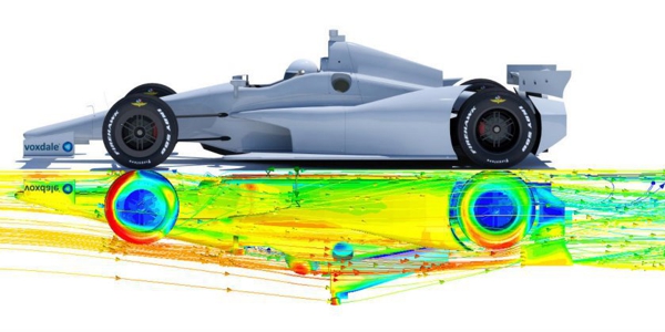 indy aerodynamics at 10 Technologies Made Popular By Indy Car Racing